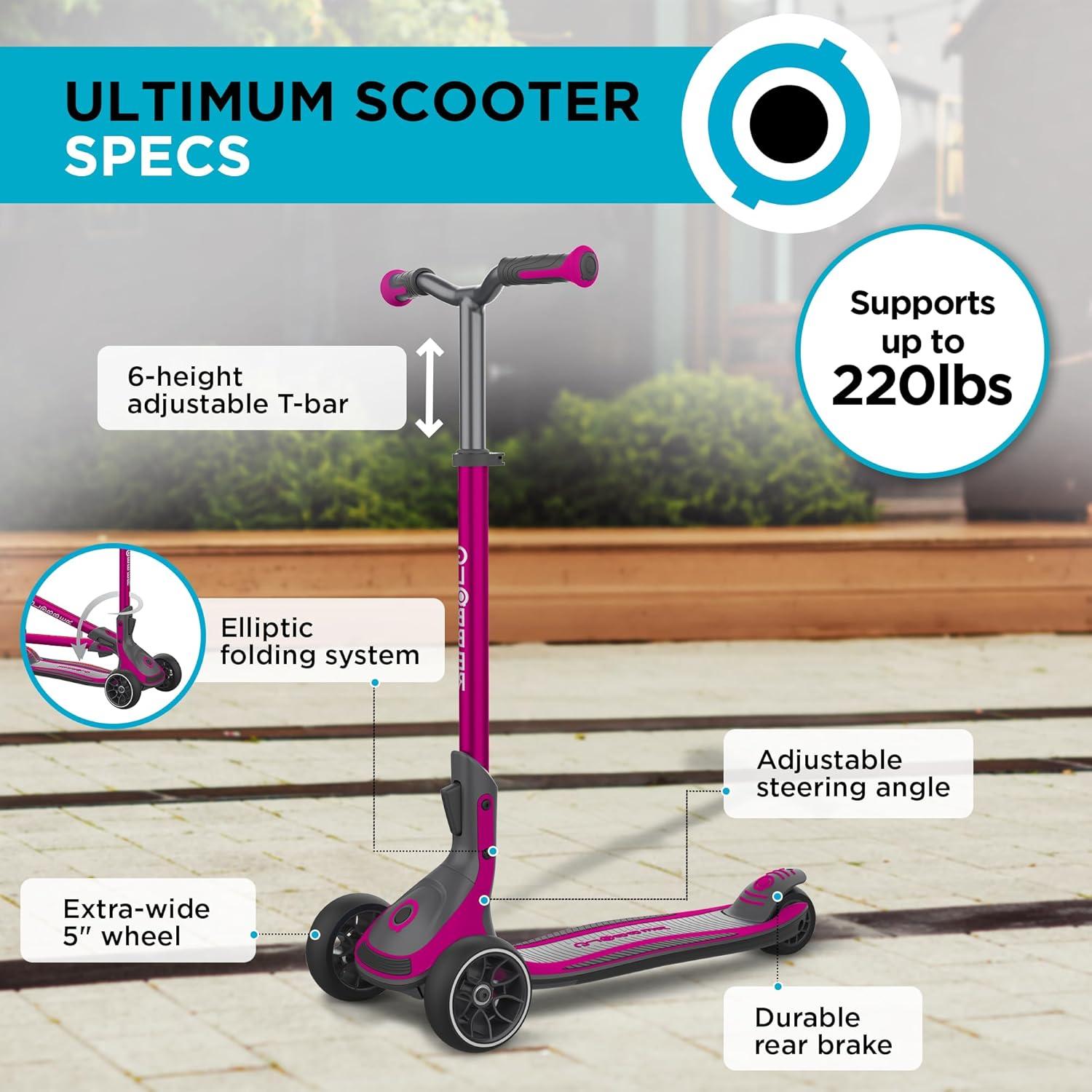 imageGlobber UltimumPink