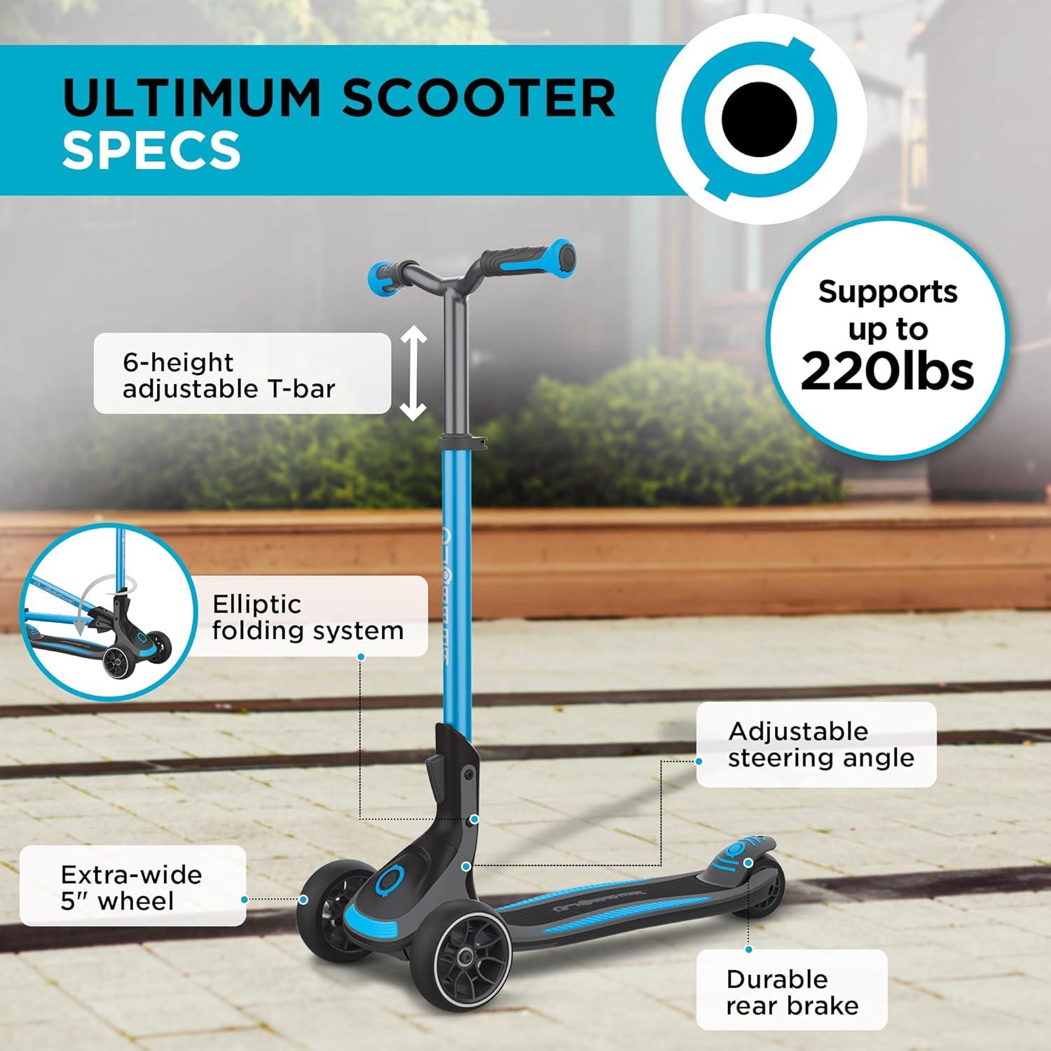 imageGlobber UltimumSky Blue