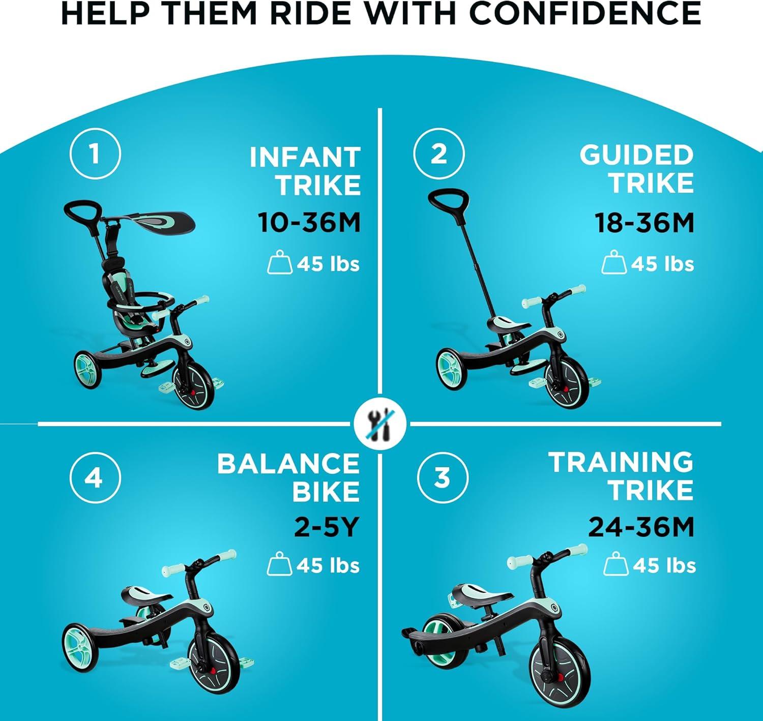 imageGlobber 4in1 Toddler Trike Push Bike Stroller Learning Tricycle for Toddlers Converts Into Balance Bike Safe Outdoor Ride On Toys for Kids PinkMint